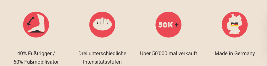 TMX Meta Fusstrigger – Bild 2